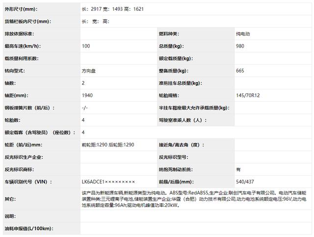 丑爆了？五菱4座纯电动轿车曝光！叫E400还是E50？