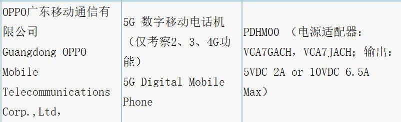 圆形四摄+65W快充，OPPO Reno Ace2四月发布确定