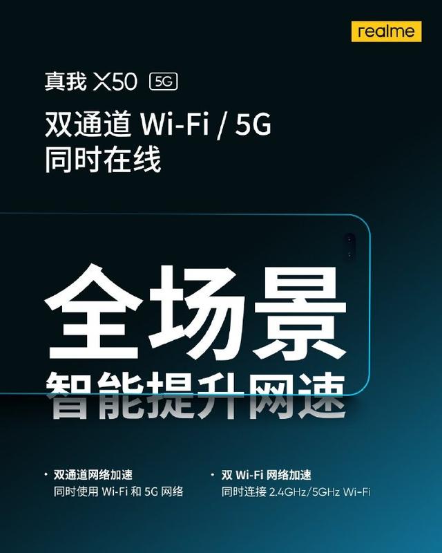 2020年首款双模5G新机，realme X50硬件性能简单盘点