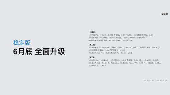 小米MIUI十周年巨献！MIUI12发布：iOS遇最强挑战
