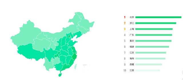 遭Wolfpack做空！爱奇艺被指刷量造假、虚增百亿收入、高价买剧