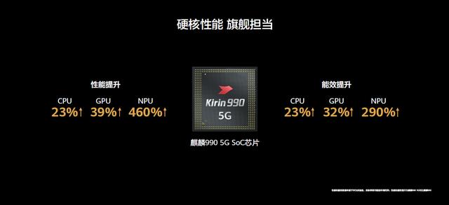 HUAWEI P40系列国内发布：超感知徕卡五摄！再次定义手机摄影