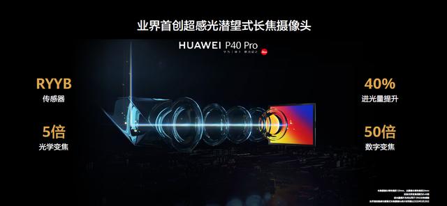 HUAWEI P40系列国内发布：超感知徕卡五摄！再次定义手机摄影
