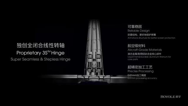 华为、三星、柔宇科技，折叠屏手机走向三足鼎立？