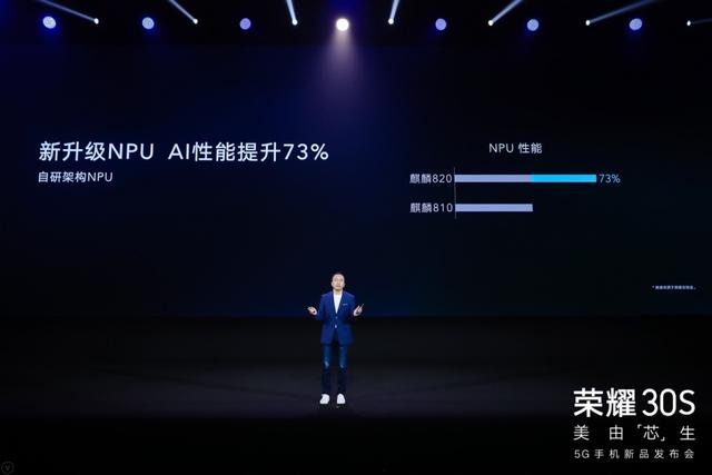 荣耀30S正式发布：麒麟820 5G SoC/6400万像素AI四摄/40W超级快充