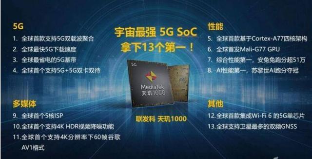 或首发天玑1000！疑似realme游戏手机曝光，性能价格最受期待