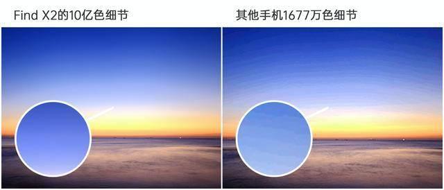 上半年全能机皇诞生，3K+65+最强三摄，Find X2系列名副其实