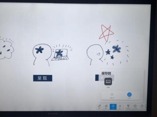 还在为写在墙上画在身上烦恼？会议平板让孩子自由表达