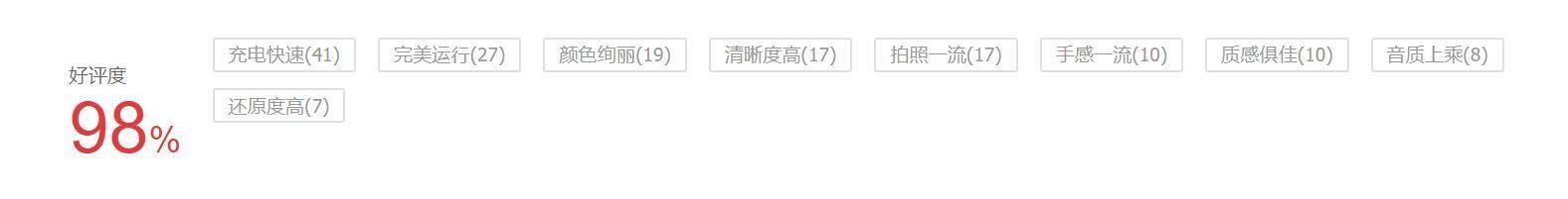 3599元值不值？realme真我X50 Pro首批评价出炉，这几点不得不服