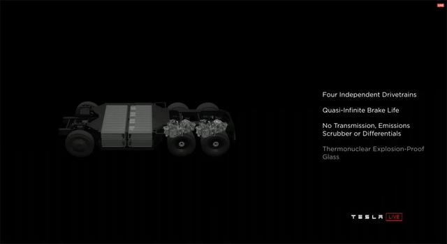 特斯拉重卡难产调查：纯电重卡也许是纯扯淡