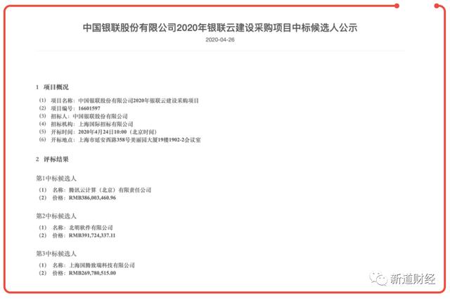 3.86亿元！金融云史上第一大单，银联为啥给了腾讯？