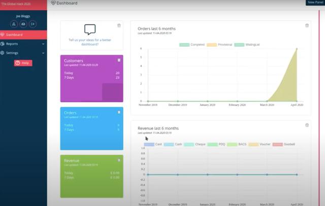 上万“黑客”集结网络，抗击新冠疫情！揭秘全球首个大型线上黑客马拉松