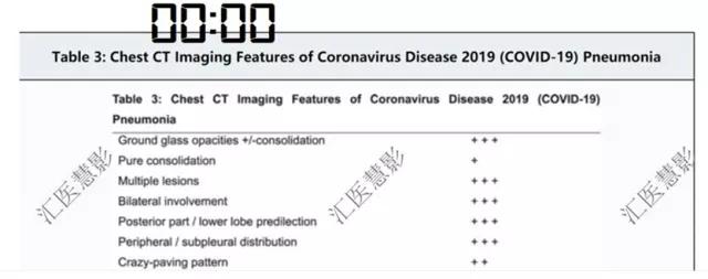 新冠检测系统用户数据被非法出售?国内首家AI医疗公司遭黑客入侵