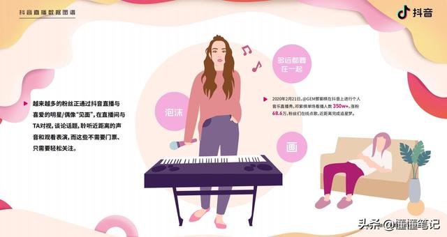 互联网女皇告诉你一个全局，抖音直播提示一个细节