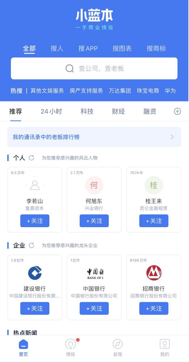 净亏8个亿后，51信用卡清退P2P，发力商业搜索工具“小蓝本”