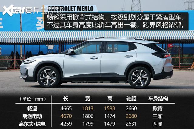 为合资电动车正名？跨界雪佛兰畅巡极限续航实测跑出401km