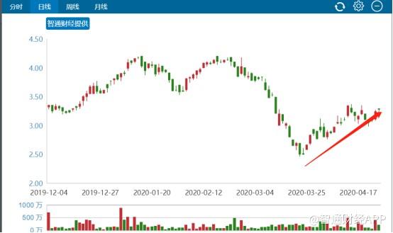 全球无现金支付赛道加速 龙头股百富环球估值将进一步上探