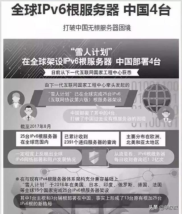 工信部突然宣布，移动、联通、电信“天降大任”，终于还是来了