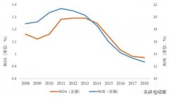 未来银行长什么样？看看百度智能云落地的这个样板间