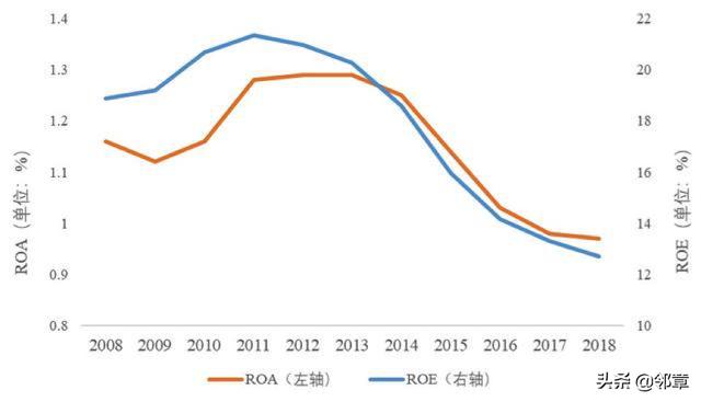 未来银行长什么样？看看百度智能云落地的这个样板间