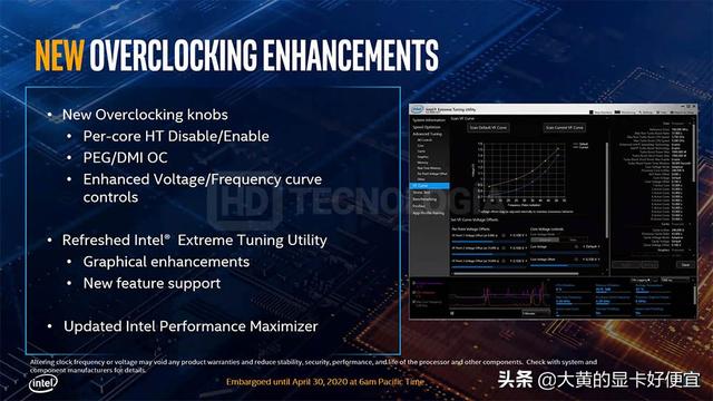 英特尔第十代CPU官方PPT和外包装曝光：睿频5.3G，800元就能入手