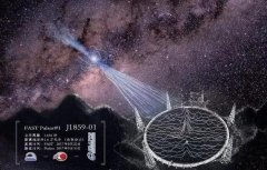 阿里回应P8员工质疑蒋凡事件被辞退；李国庆向当当员工致歉；中国“天眼”开