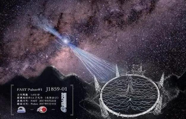 阿里回应P8员工质疑蒋凡事件被辞退；李国庆向当当员工致歉；中国“天眼”开启地外文明搜索 | 雷锋早报