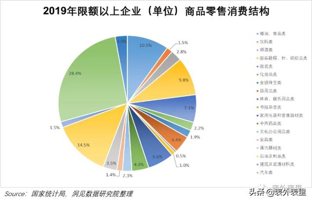 农货直播光圈背后，揭秘拼多多的增长隐忧