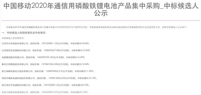 中国移动通信用磷酸铁锂电池集采：中天等8厂商入围