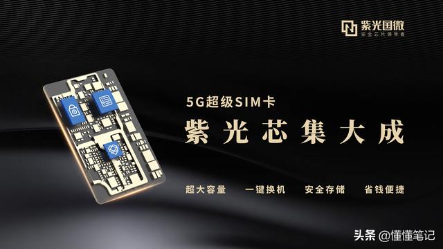 新基建“引爆”数字经济 紫光国微Q1逆势增长揭秘