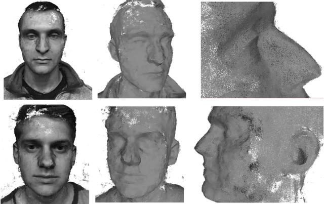 用手机实现高精度人脸建模：算法修复缺失数据，效果堪比专业设备