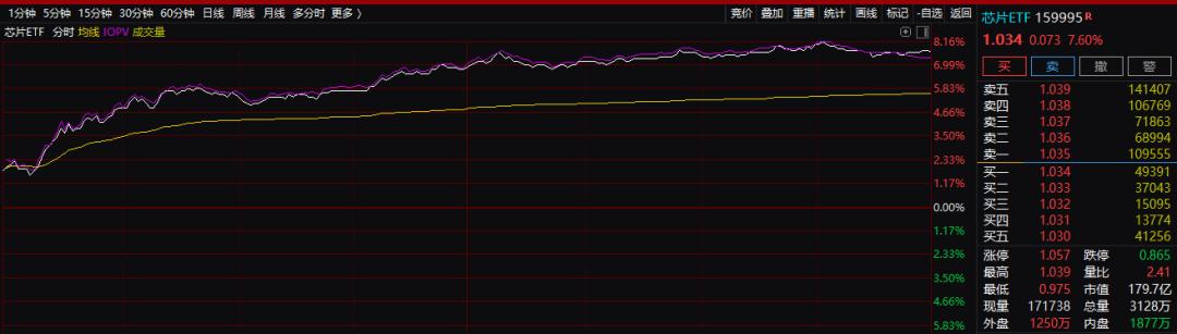 400亿芯片龙头遭巨额索赔！1个季度都不够填坑？17万股民懵圈，究竟发生了什么？