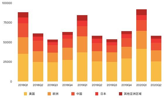 老虎证券：苹果的未来 就连库克也不知道