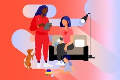 谷歌风投青睐，「Ready Responders」想让候诊室成为过去式