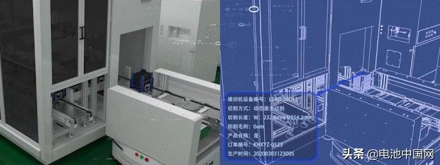 先导智能：数字孪生重塑动力电池全生命周期