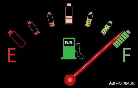 技术篇：电动汽车长途驾驶的便利性&电动汽车的优点
