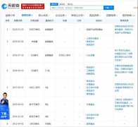 近期融资传估值打折 创业8年融资8轮的依图科技何去何从
