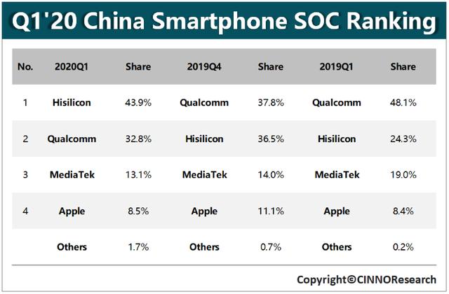 德国电信巨头出尔反尔，华为猝不及防，“煮熟的鸭子又飞了！”