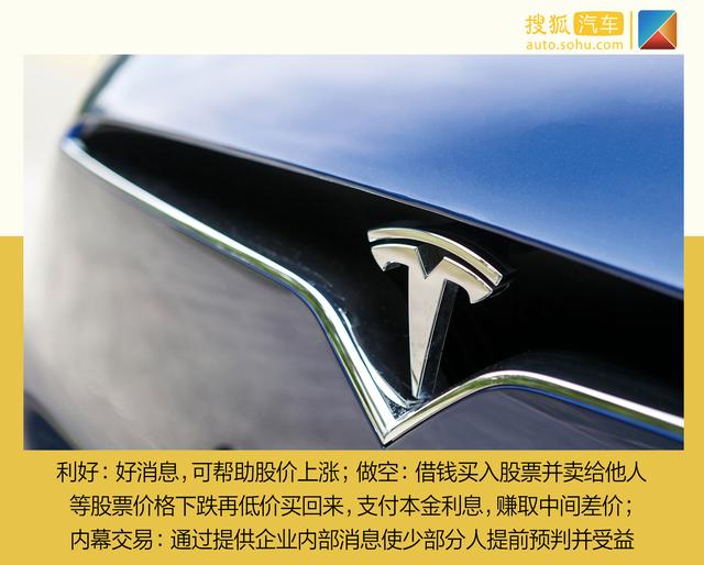 内幕交易还是正常回调 浅谈特斯拉股价暴涨暴跌的背后