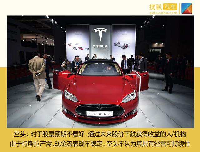 内幕交易还是正常回调 浅谈特斯拉股价暴涨暴跌的背后