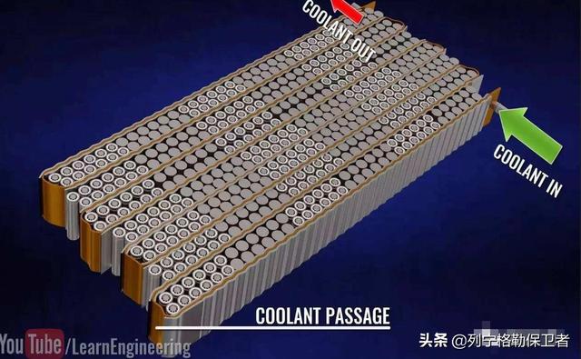 深度研判宁德时代为特斯拉（上海）提供电芯之技术篇