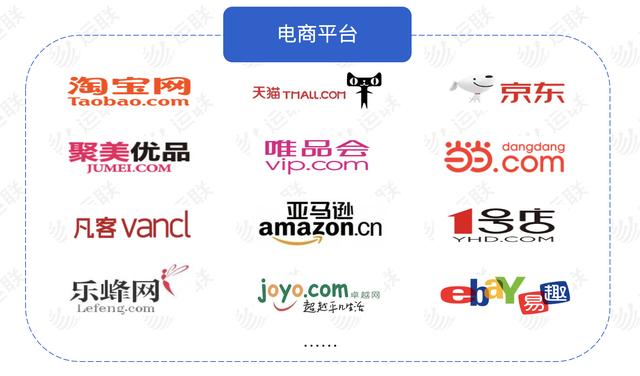 「运联研究」电商落地配的前世今生