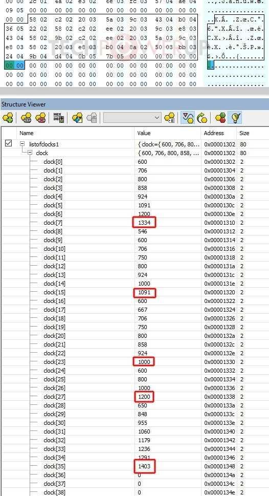 AMD显卡超级核武泄露 核心规格是上代旗舰两倍