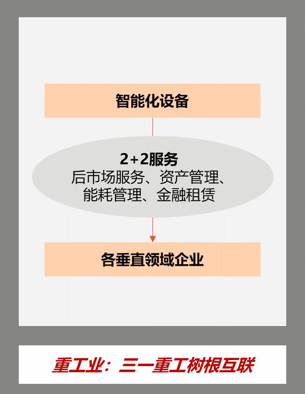 谁将是下一个“阿里巴巴”？