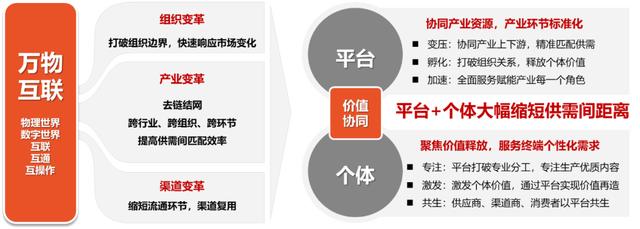 谁将是下一个“阿里巴巴”？