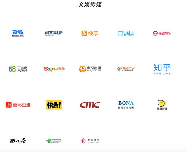 除了买买买，腾讯投资如何缔造"互联网最强联盟"？