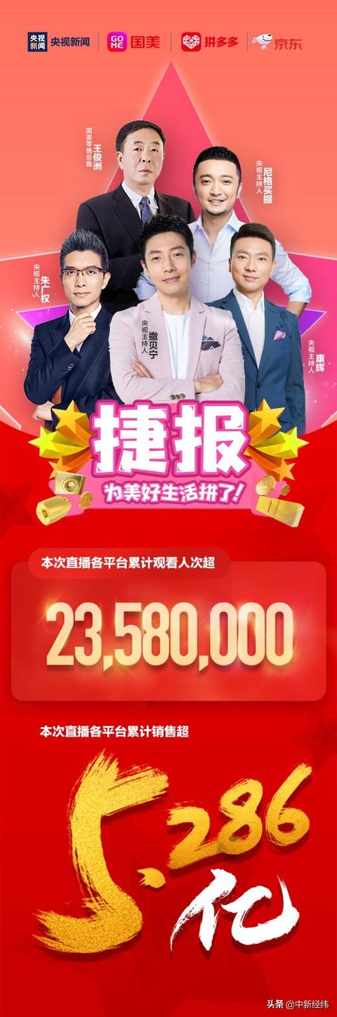 3小时直播带货破5亿，国美零售发力线上背后靠的是什么？