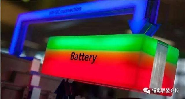 全面剖析！动力电池系统轻量化技术研究总结