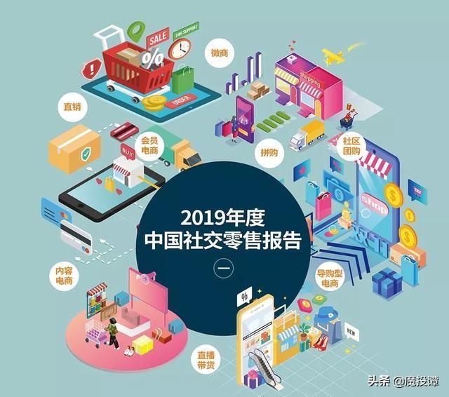 腾讯冷启动小鹅拼拼，小程序电商“太子”选手能否撼动拼多多？