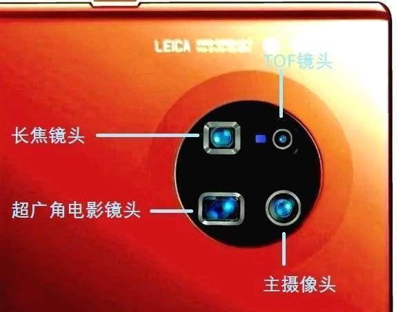 2020华为手机解析：芯片有危机，设计成“败笔”